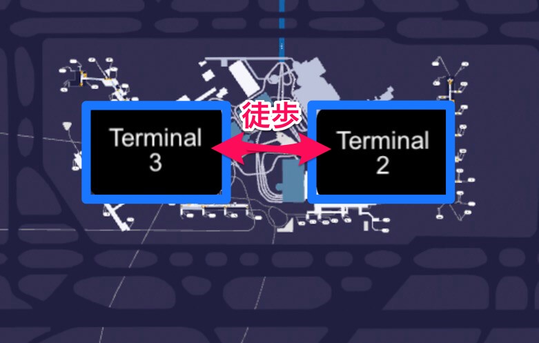 ヒースロー空港の第2ターミナルと第3ターミナル間の移動方法を示した地図